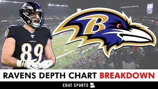 Baltimore Ravens Depth Chart & Roster Breakdown For Offense & Defense + PFF Grades After Ravens OTAs