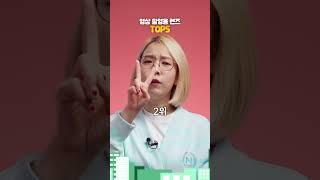 서울리안 영상 촬영에 쓰는 렌즈 Top 5