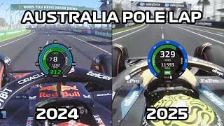 How 2025 Australia pole lap completely destroyed 2024