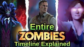 The Entire Zombies Story in 26 Minutes (Beginning - Cold War)