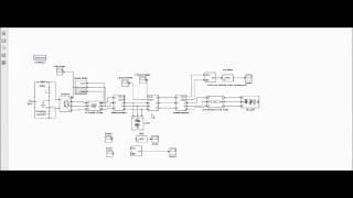 DC-AC grid interconnection