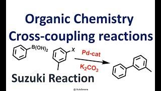 Cross Coupling Reactions