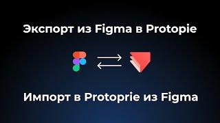 Экспорт из Figma в Protopie. Как перенести дизайн из Figma в Protopie. 2 способа