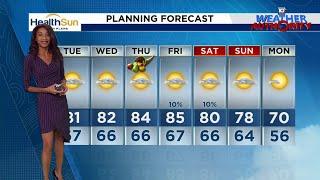 Local 10 Weather Video Forecast: 11/25/24 Evening Edition