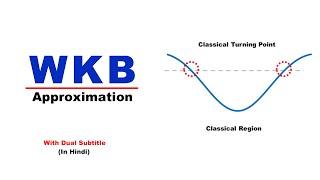 WKB Approximation : Introduction