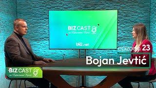 BIZcast B92 sa Katarinom Korać: gost Bojan Jevtić, osnivač i direktor Avalon Real Estate.