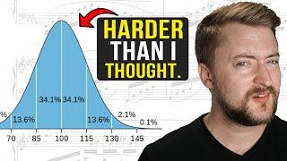 What Happens When A Professional Musician Takes Music IQ Test?