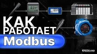 Что такое Modbus? Протокол ModBus RTU и Modbus TCP