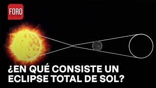 Eclipse total de sol; ¿En qué consiste? - Las Noticias