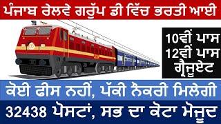 32438 ਪੋਸਟਾਂ ਆਈਆਂ ਪੰਜਾਬ ਵਿੱਚ - Punjab Govt Jobs Jan 2025 | Punjab Govt Jobs in Jan 2025