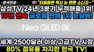 |중국반응| 삼성 TV 2024년 3분기 누적매출 세계 1위! 19년 연속 글로벌 판매 1위 눈앞! 2500달러 이상 고급TV 점유율 80% 한국 TV!