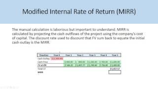 IRR vs MIRR - The Problem With IRR Explained