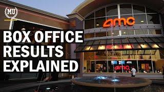 How Do Box Office Results Work? | Box Office Report | Understanding Box Office Numbers