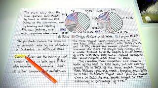 IELTS Writing Task 1: Ace Pie Charts in Minutes