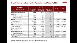 Birlasoft Ltd - Investor Presentation for FY&Q March 2024 Results