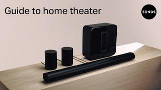 Guide to Sonos Home Theater | Features and recommended setups