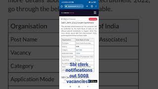 sbi clerk notification for 5008 Vacancies out!!