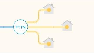 FTTN connections made easy