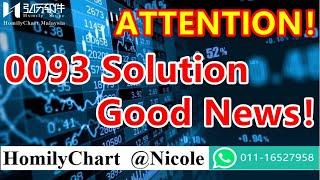 #0093 Solution good news?