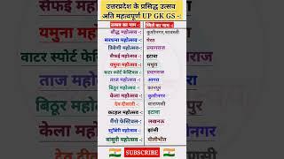 उत्तरप्रदेश के प्रसिद्ध उत्सव | Festival of UP | UP GK | General Knowledge Gk Gs #shorts #gk #gkgs