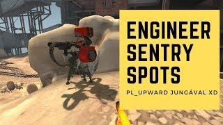 Sentry spotok Upwardon