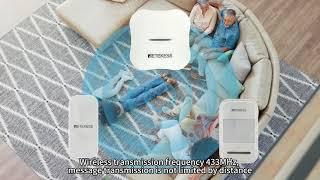 Retekess WiFi Smart Home Security Systems TH011 Series with APP Alert Full Coverage New Arrival