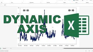 Change chart axis maximum and minimum with arrows | Excel