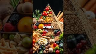 Nourish Yourself and the Planet: Embrace Sustainable Eating for a Healthier Future!