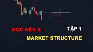 HỌC TRADE: Kết hợp đọc nến & Market Structure - Swing quan trọng | FX DREAM TRADING