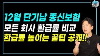 단기납 종신보험 비교 & 추천 I 가장 높은 환급률은 여깁니다!