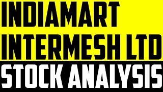 #Indiamart Intermesh Ltd