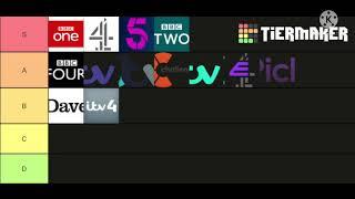 Tier List #16: British TV Channels