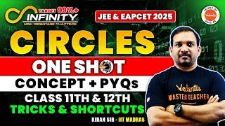 Circles - One Shot | Concept + PYQs | Class 11 & 12 | JEE & EAPCET 2025 |AP&TS| Kiran sir