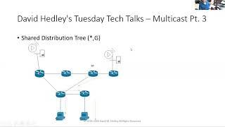 Learning Multicast Part 3 - 2 : PIM