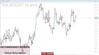 Volatility 75 LIVE Signals for Live Trading 24 HOURS | Volatility 75 Live Trading | Live | Forex