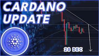 WILL ADA DUMP LOWER? | CARDANO (ADA) PRICE PREDICTION & NEWS 2024!