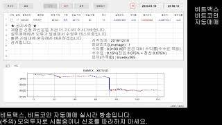 비트맥스, 비트코인 자동매매(시스템 트레이딩) 프로그램, BitMEX, Bitcoin Automatic Trading(System   Trading) Program