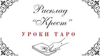 КЛАССИЧЕСКИЙ РАСКЛАД КРЕСТ  + ПРИМЕР ИЗ ОТНОШЕНИЙ