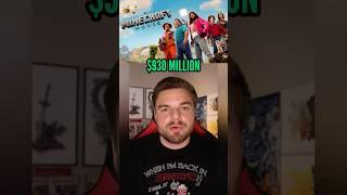 HIGHEST GROSSING MOVIES OF 2025 SO FAR!
