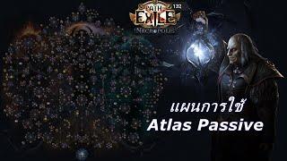 poe 3.24 แนวทางการใช้ Atlas Passive Tree