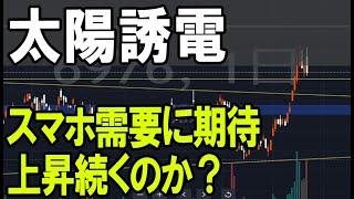 太陽誘電（6976）スマホ需要回復に期待。株式テクニカルチャート分析