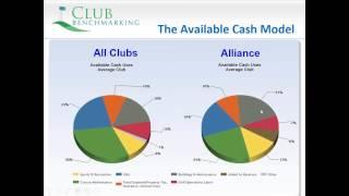 The Club Business Model