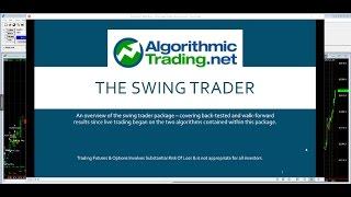 Swing Trading System