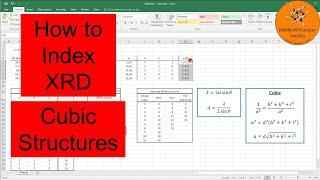 How to Index X-ray Diffraction Peaks and Determine Lattice Parameter with Excel - Cubic