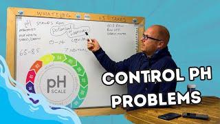 Knowledge to control pH PROBLEMs in a POND For Good