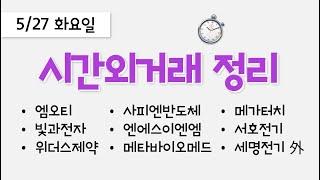 오늘 장마감 후 시간외거래 종목 정리: 엠오티, 빛과전자, 위더스제약, 사피엔반도체, 메가터치, 엔에스이엔엠, 서호전기, 세명전기, 메타바이오메드