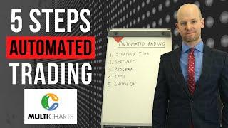 Automated Forex Trading Made Easy | Multicharts Tutorial