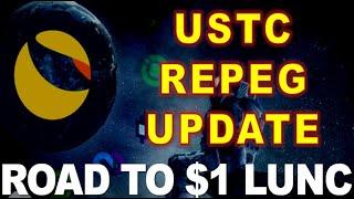 Terra Luna Classic: USTC Repeg UPDATE & LUNC Breakout 