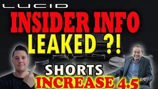 Shorts Targeting Lucid - Increasing 4.5M │ Inside Information Leaked !? │ Lucid Analysis