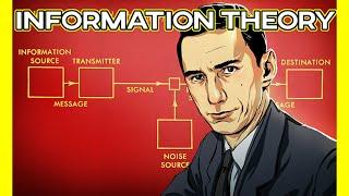 Claude Shannon Explains Information Theory